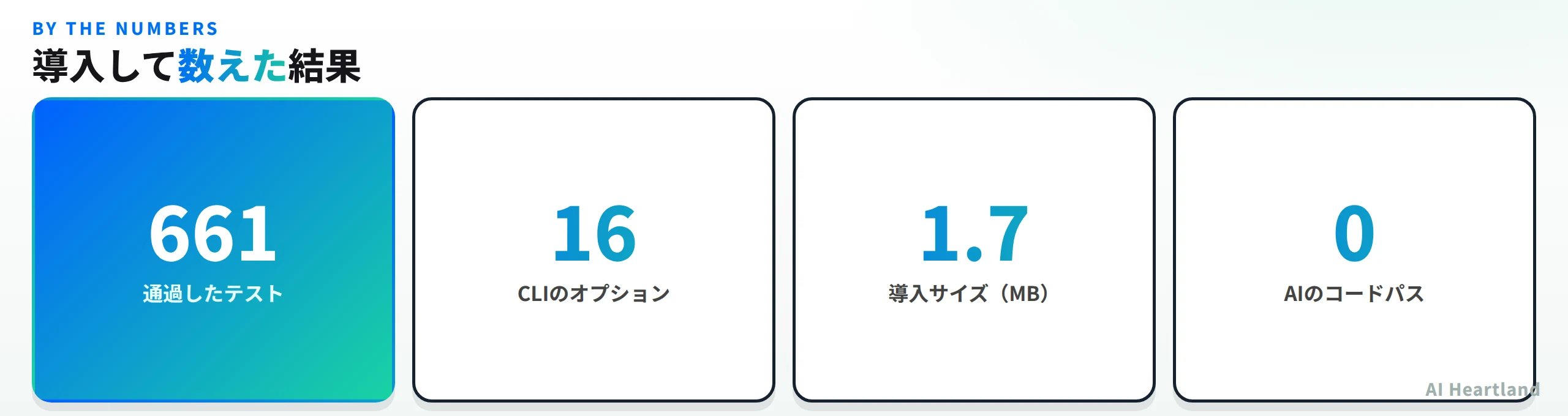 導入して数えた結果。通過したテストは661、CLIのオプションは16、導入サイズは1.7MB、AIのコードパスは0件
