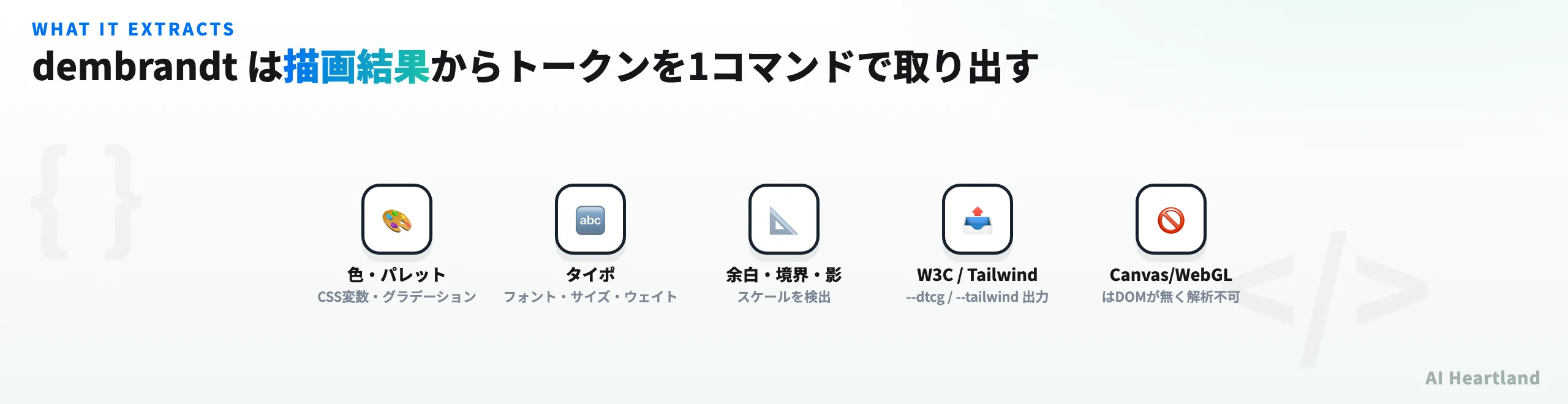dembrandtの実測。1コマンドで色・タイポ・余白・影・モーションをデザイントークン化、W3C DTCG／Tailwind／DESIGN.md出力、CIドリフト検出、MCP連携、Canvas/WebGLは解析不可