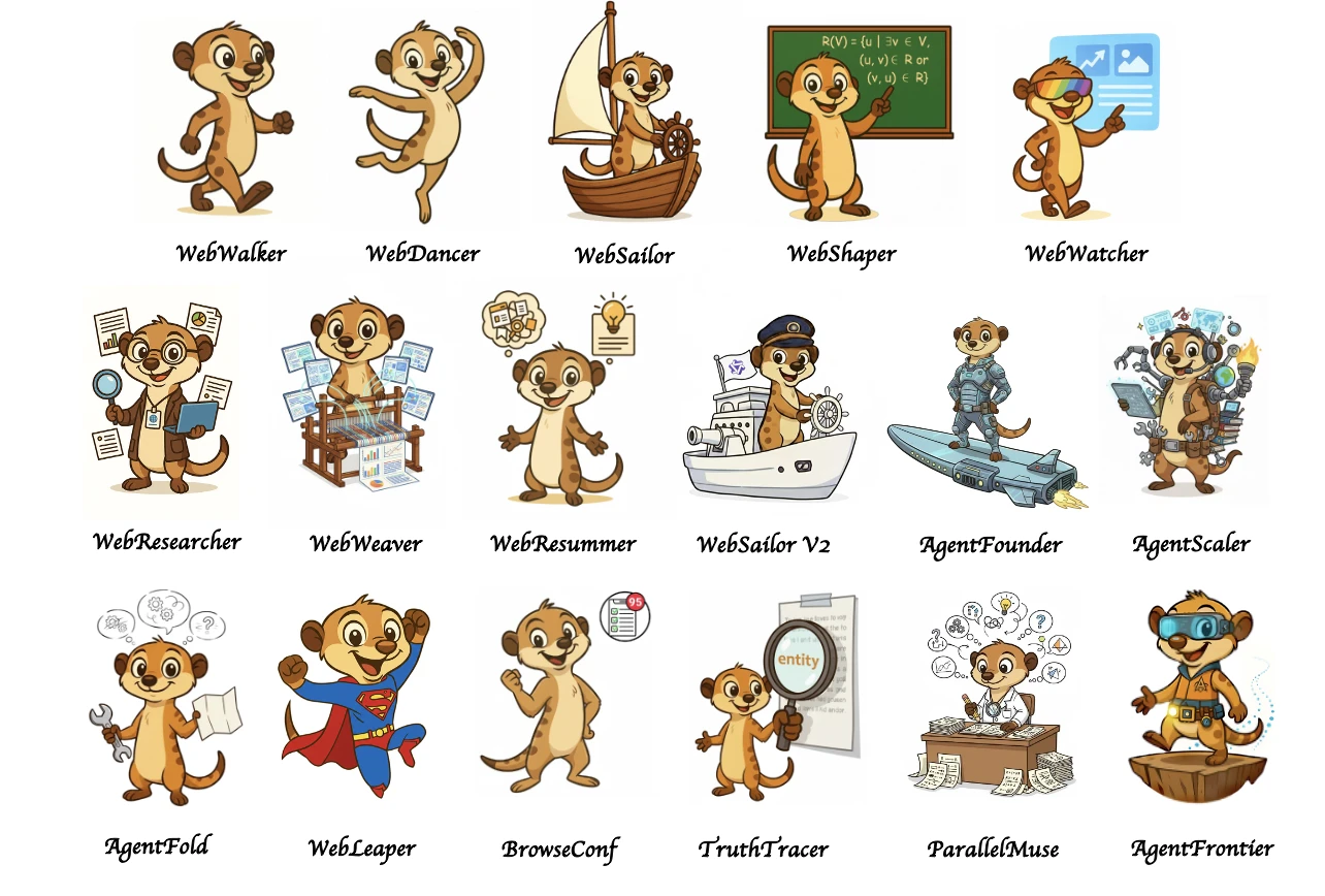 Tongyi WebAgentの系譜：WebWalker・WebDancer・WebSailor・WebResearcher・AgentFounderなど歴代のエージェント研究の集大成としてTongyi DeepResearchがある