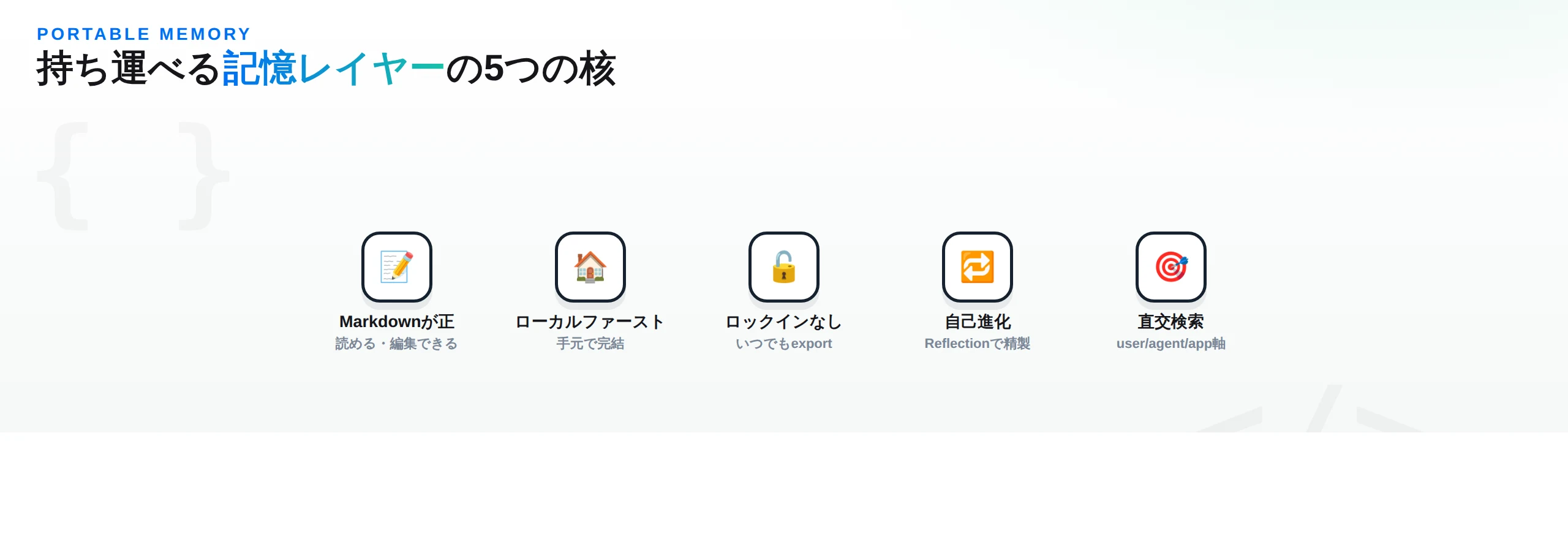 持ち運べる記憶レイヤーの5つの核：Markdownが正・ローカルファースト・ロックインなし・自己進化・直交検索