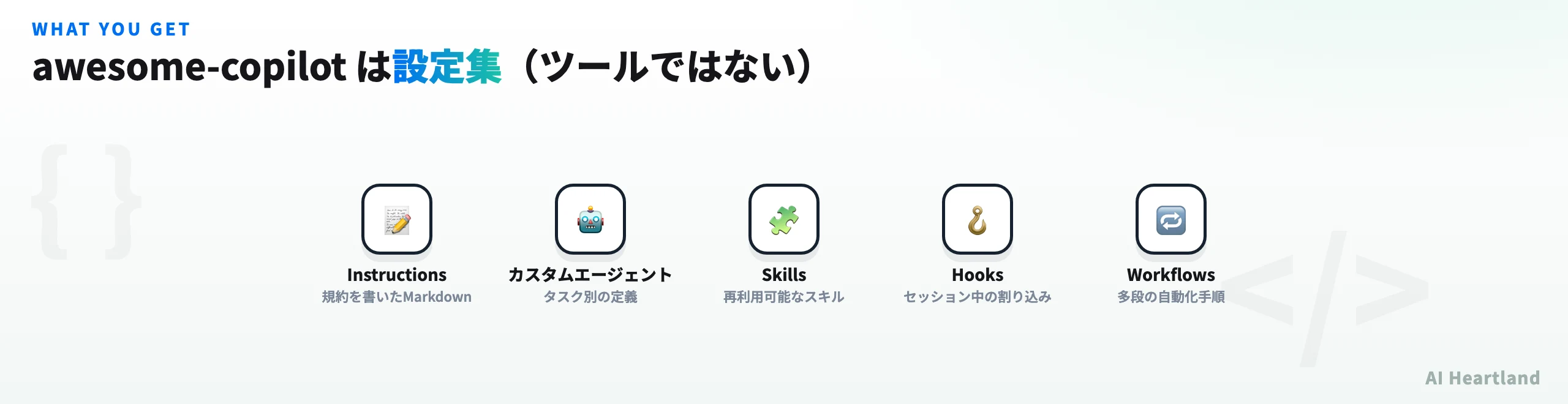 awesome-copilotで手に入る5種類のリソースを示す図