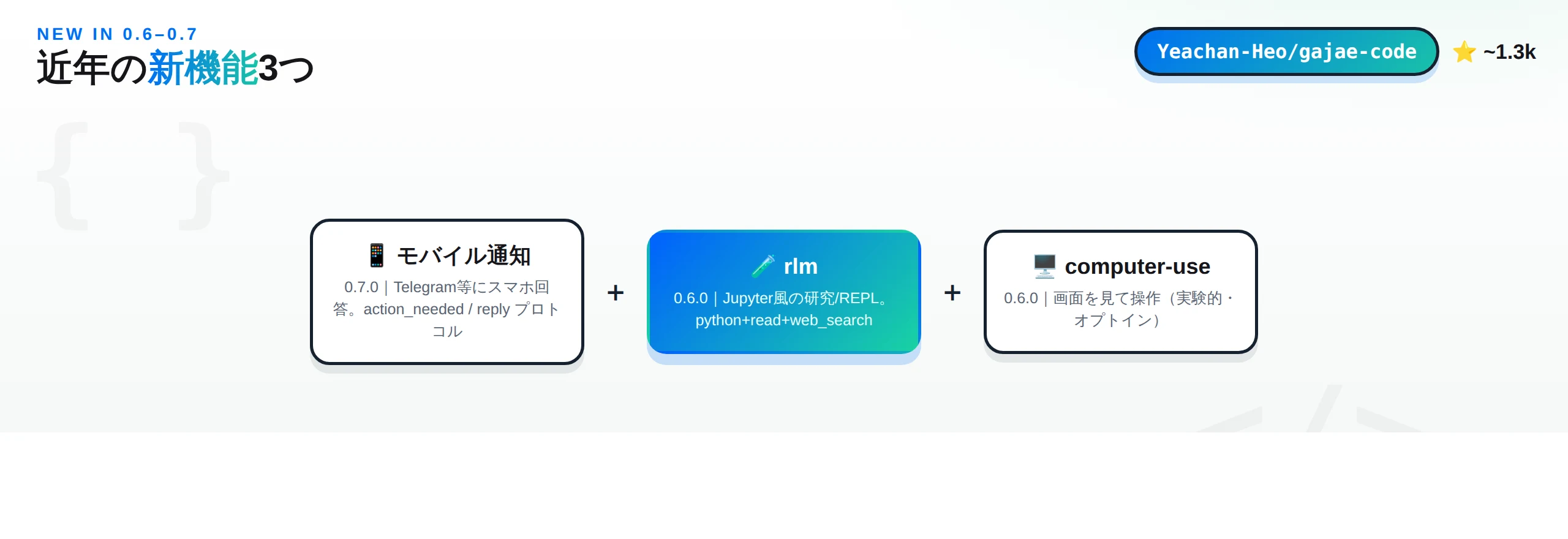 0.7.0のモバイル通知SDK、0.6.0のrlmとcomputer-use