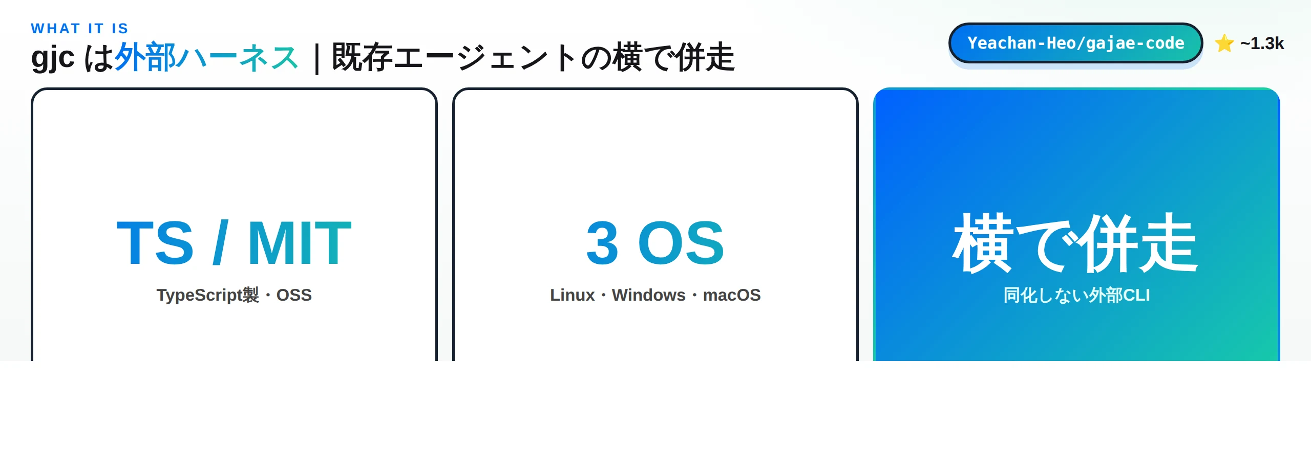 gjcの基本スペック：TypeScript製・MIT・3OS対応・外部CLIとして併走