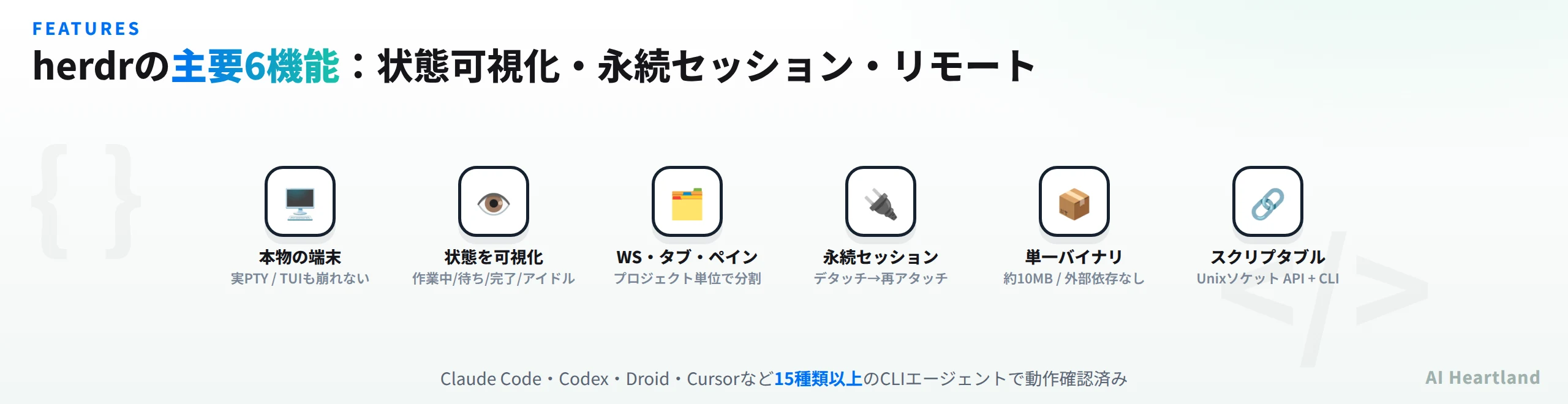 herdrの主要6機能：本物の端末（実PTY）・状態の可視化・ワークスペース/タブ/ペイン・永続セッション・単一バイナリ・スクリプタブルなソケットAPI