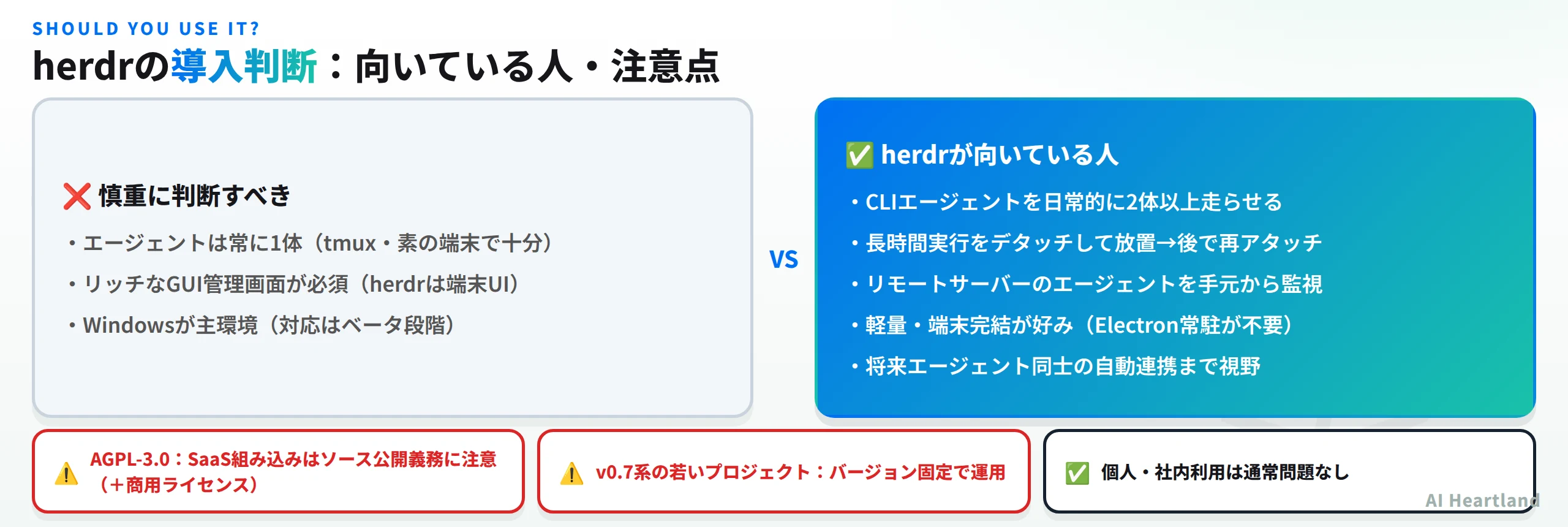herdrが向いている人（CLIエージェントを複数・デタッチ放置・リモート監視・軽量志向・自動連携）と慎重に判断すべきケース、AGPL-3.0の注意点