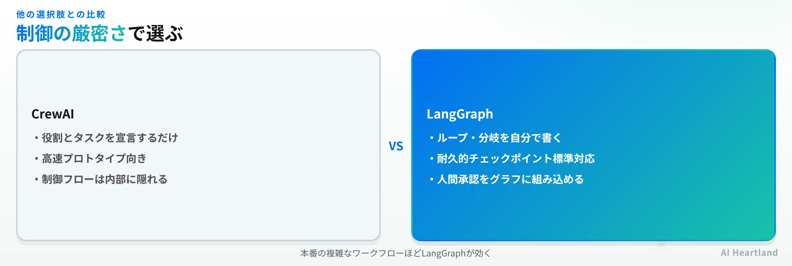 LangGraphとCrewAIの比較：制御の厳密さで選ぶ