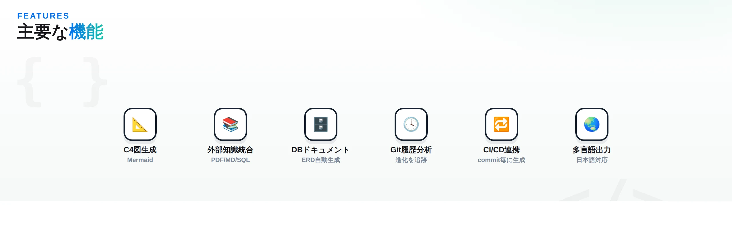 Lithoの主要機能：C4図生成・外部知識統合・DBドキュメント・Git履歴分析・CI連携・多言語出力