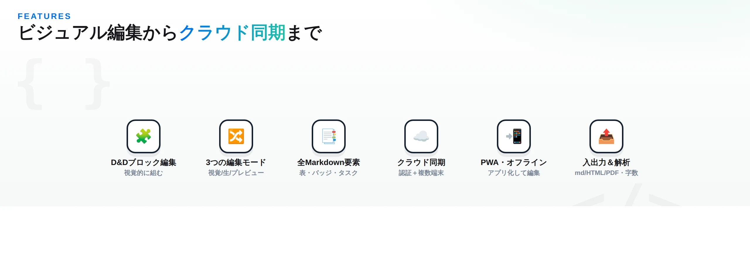 D&Dブロック編集・3つの編集モード・全Markdown要素・クラウド同期・PWAオフライン・入出力＆解析という6つの主要機能アイコン