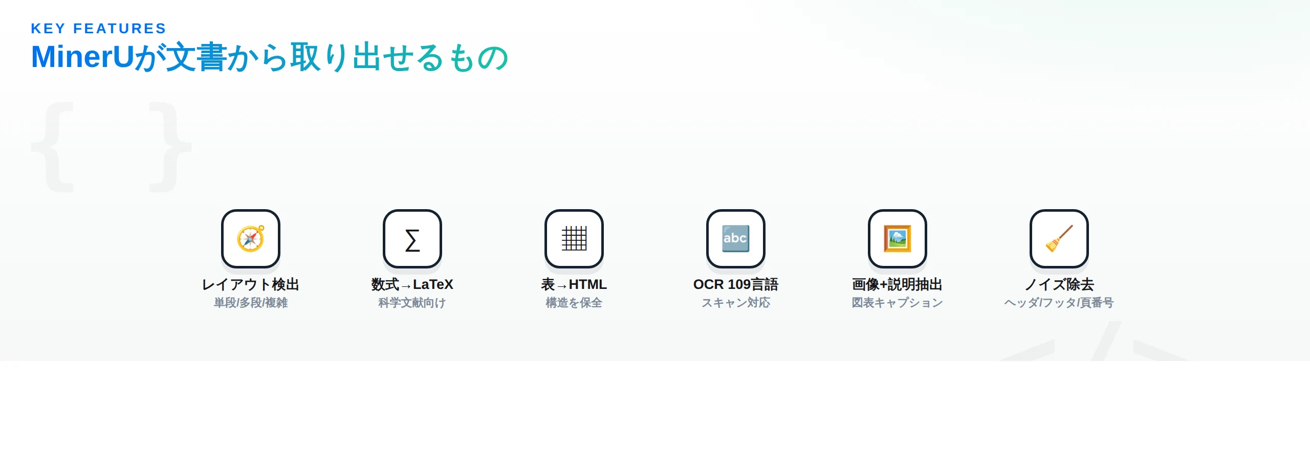 MinerUの主要機能：レイアウト検出、数式のLaTeX変換、表のHTML変換、109言語OCR、画像と説明の抽出、ヘッダ/フッタのノイズ除去