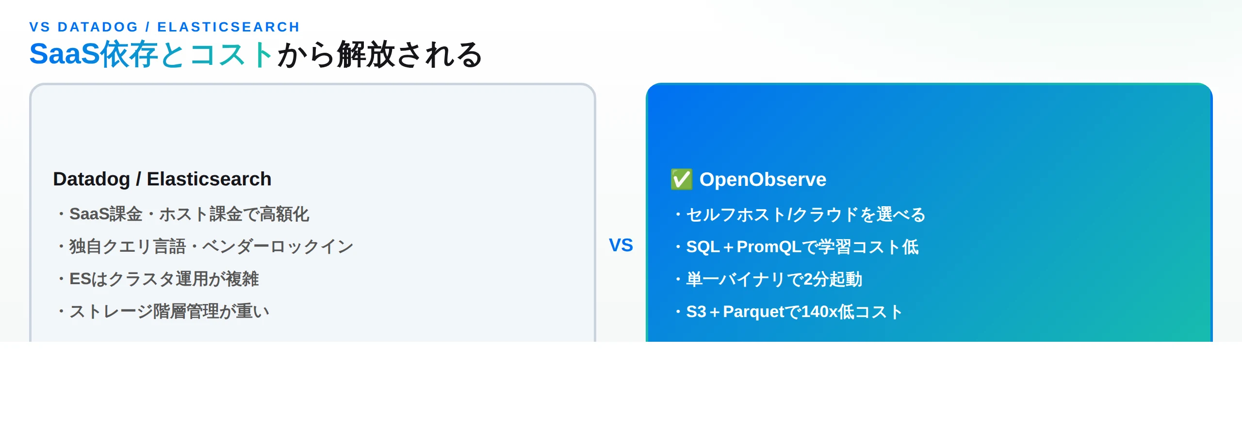 OpenObserveとDatadog/Elasticsearchの比較：SaaS依存とコストから解放される