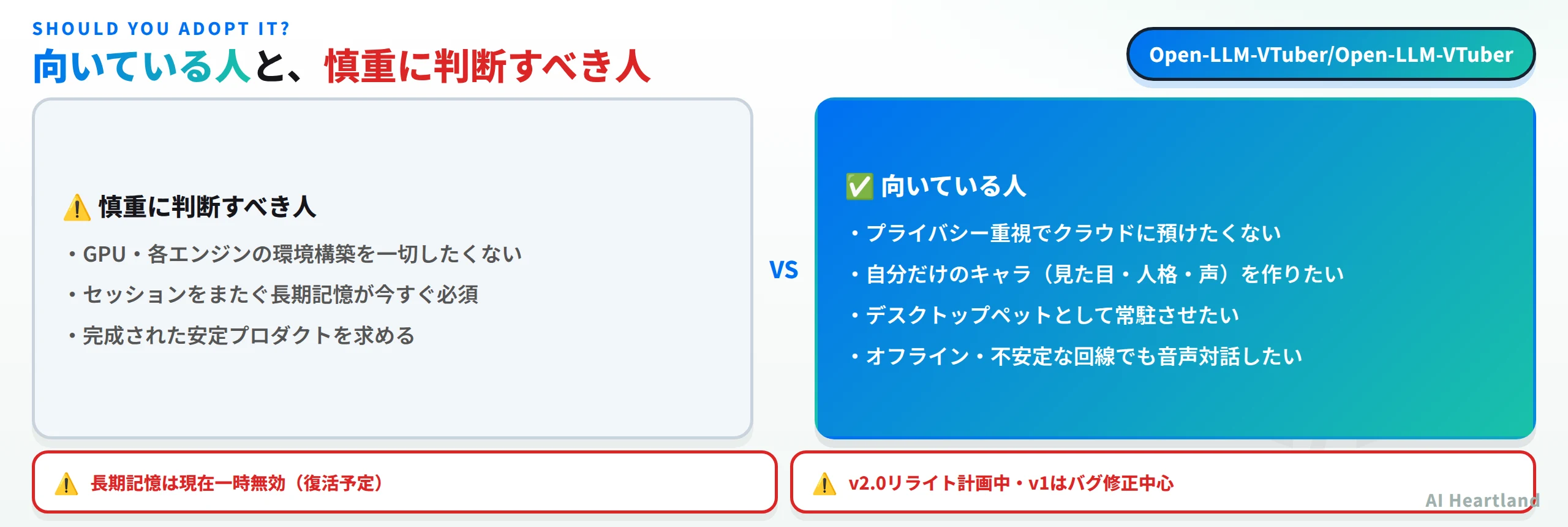 Open-LLM-VTuberの導入判断：向いている人（プライバシー重視・キャラ作り込み・デスクトップペット常駐・オフライン）と慎重に判断すべき人（環境構築を避けたい・長期記憶が今すぐ必須・安定版を求める）の対比