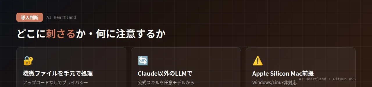 OpenSkillsの導入判断：機微なファイルをアップロードせず処理したい人・Claude以外のLLMで公式スキルを使いたい人に刺さる一方、Apple Silicon Mac前提・実験的である点が注意
