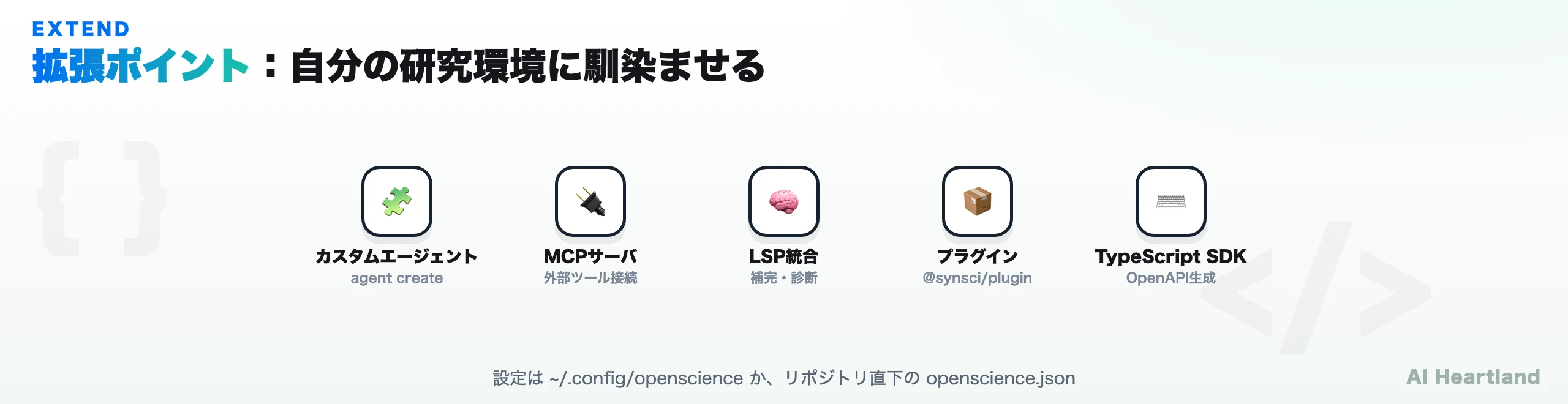 OpenScienceの拡張ポイント：カスタムエージェント、MCPサーバ、LSP統合、プラグイン、TypeScript SDK
