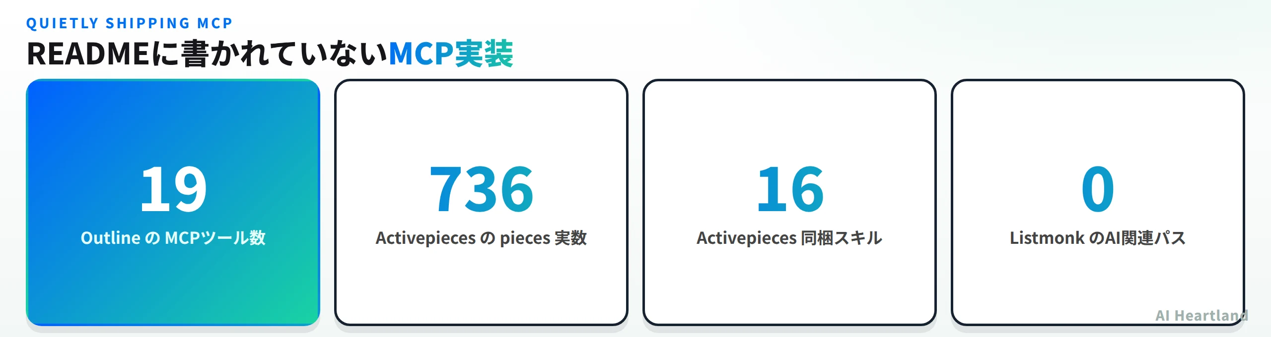 READMEに書かれていないMCP実装として、OutlineのMCPツール数は19、Activepiecesのpieces実数は736、Activepieces同梱スキルは16、ListmonkのAI関連パスは0
