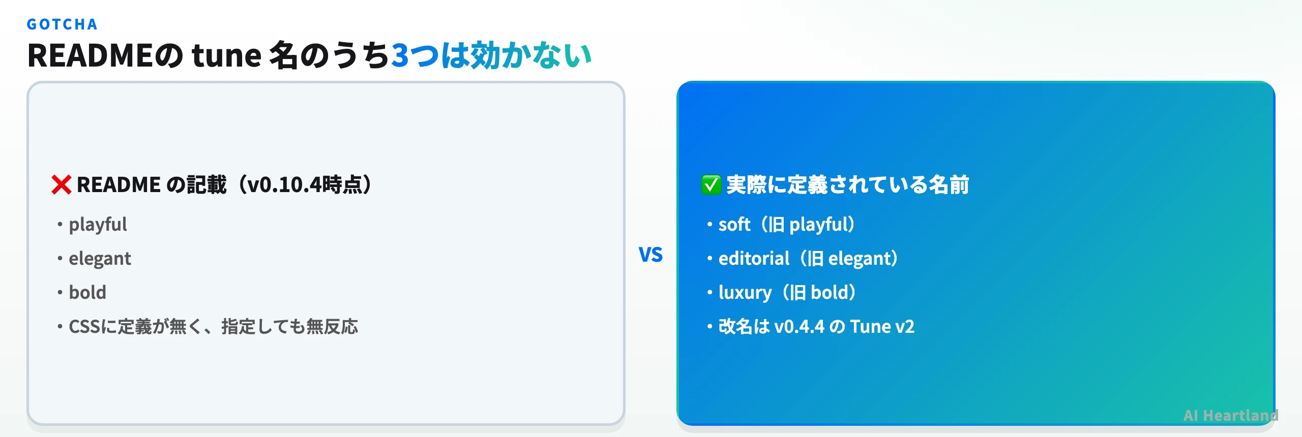 READMEに載っているplayful・elegant・boldという3つのtune名がCSSに定義されておらず、実際の名前はsoft・editorial・luxuryであることを左右で対比した図