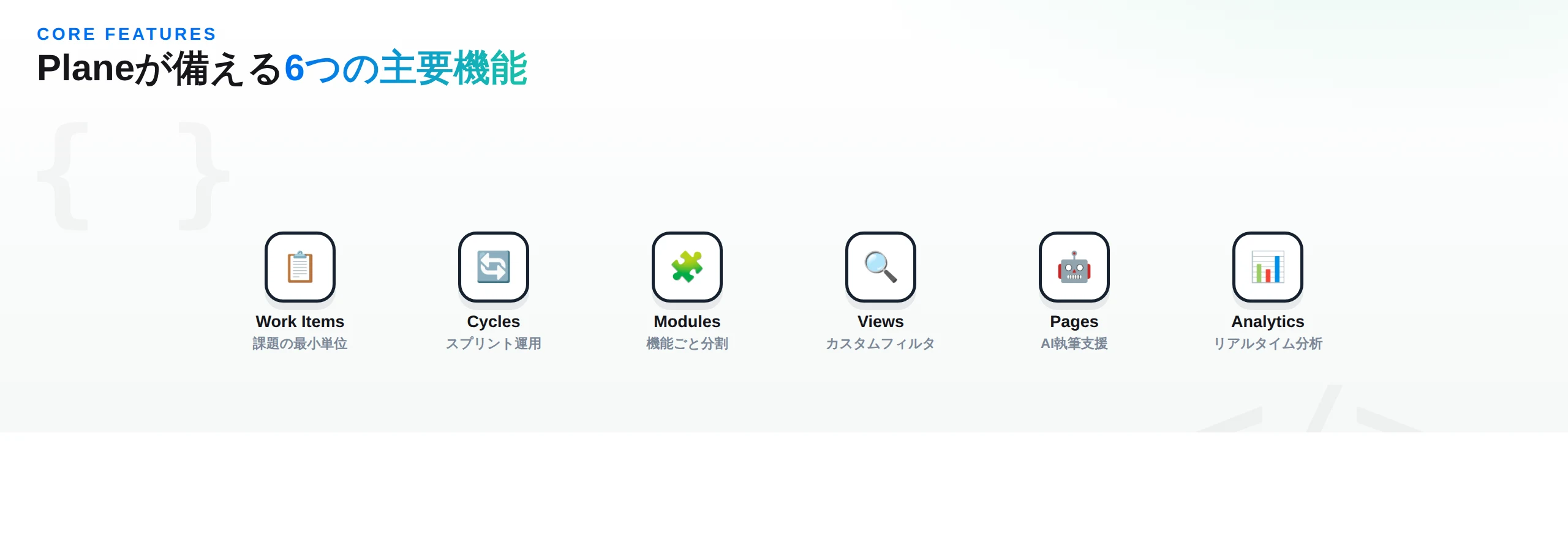 PlaneのWork Items・Cycles・Modules・Views・Pages（AI執筆支援）・Analyticsの6つの主要機能をアイコンで並べた図