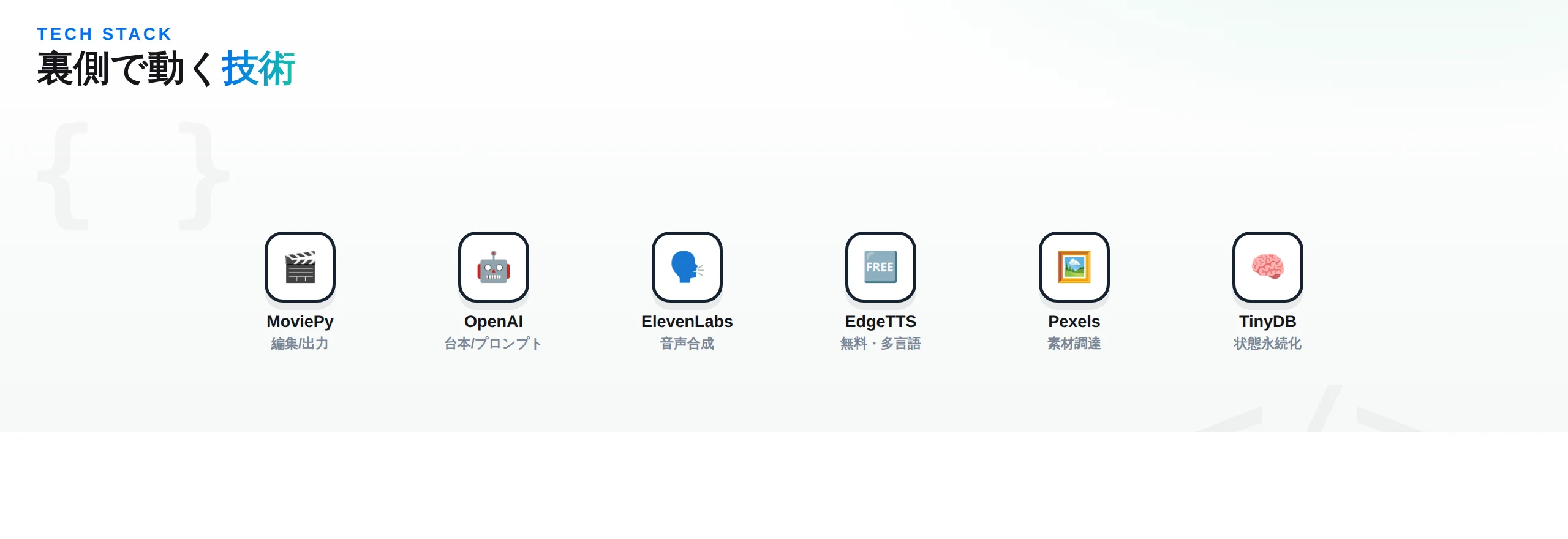 ShortGPTの技術スタック：MoviePy・OpenAI・ElevenLabs・EdgeTTS・Pexels・TinyDB
