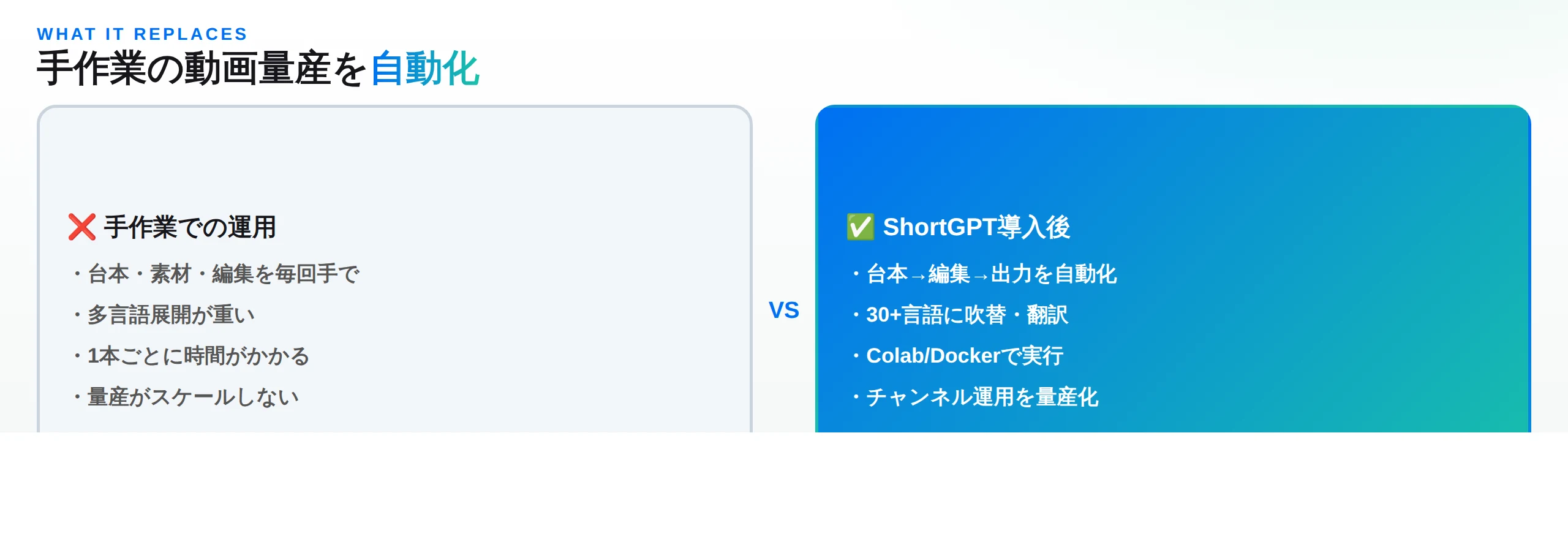 手作業の動画量産とShortGPT自動化の対比