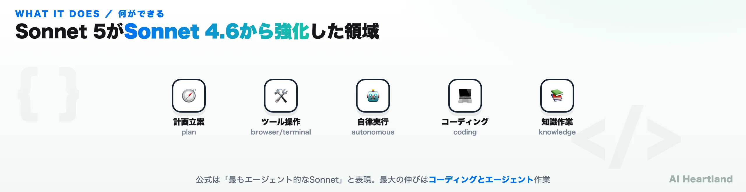 Sonnet 5がSonnet 4.6から強化した領域：計画立案・ツール操作・自律実行・コーディング・知識作業