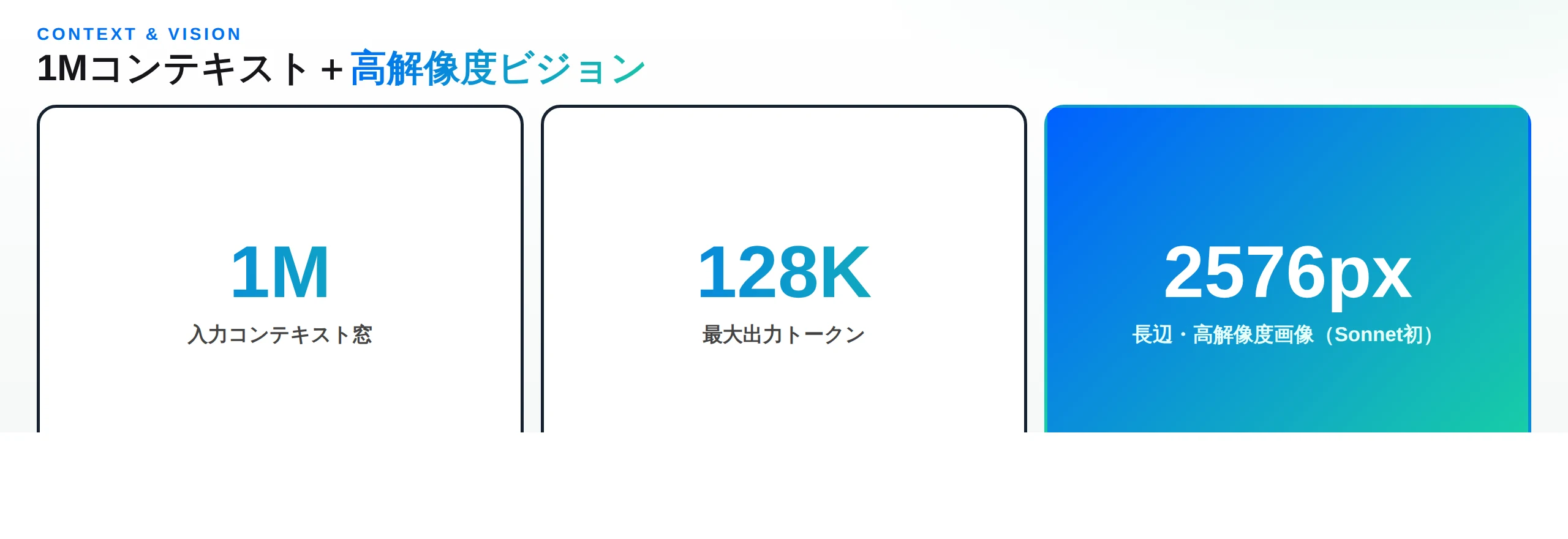 1Mコンテキスト、128K出力、長辺2576pxの高解像度ビジョン