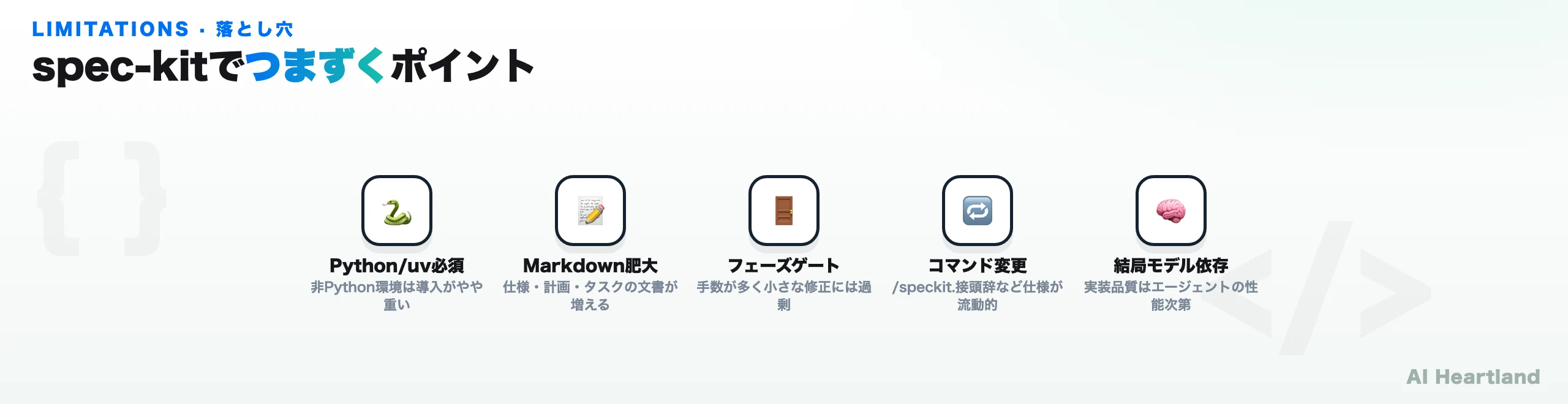 spec-kitでつまずくポイント。Python/uv必須で非Python環境は導入がやや重い、Markdown肥大で仕様・計画・タスクの文書が増える、フェーズゲートは手数が多く小さな修正には過剰、コマンド変更(/speckit.接頭辞など)で仕様が流動的、結局モデル依存で実装品質はエージェントの性能次第