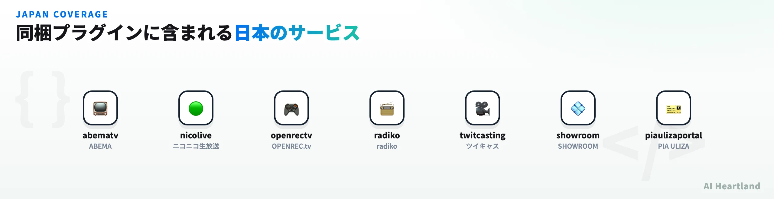 同梱プラグインに含まれる日本のサービス7件：abematv、nicolive、openrectv、radiko、twitcasting、showroom、piaulizaportal