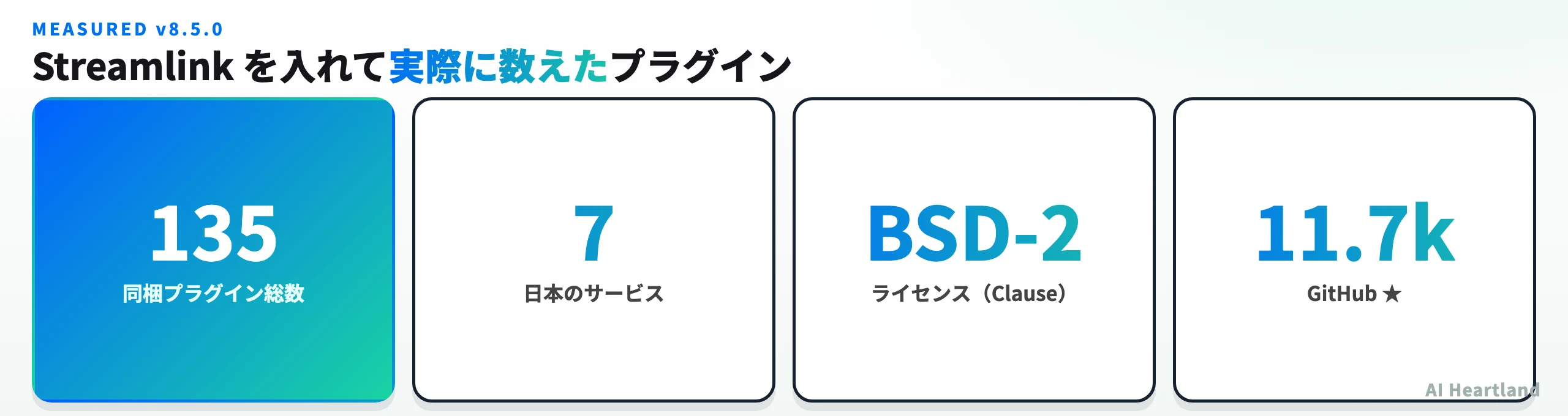Streamlink v8.5.0 の実測値：同梱プラグイン135件、日本のサービス7件、BSD-2-Clause、GitHub★11.7k