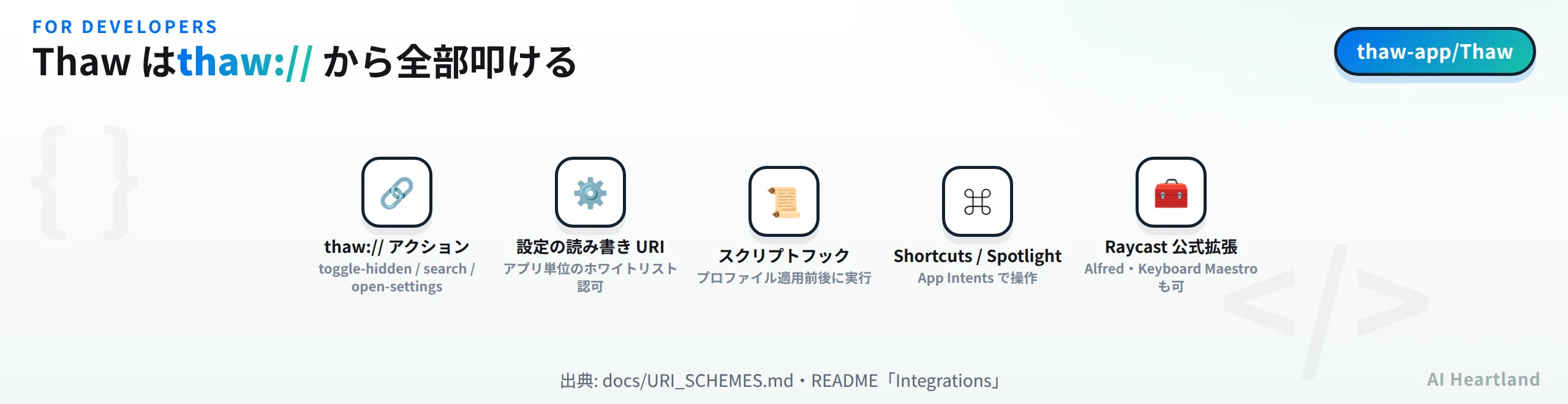 Thawの自動化手段：thaw://アクション、設定の読み書きURI（ホワイトリスト認可）、スクリプトフック、Shortcuts/Spotlight、Raycast公式拡張