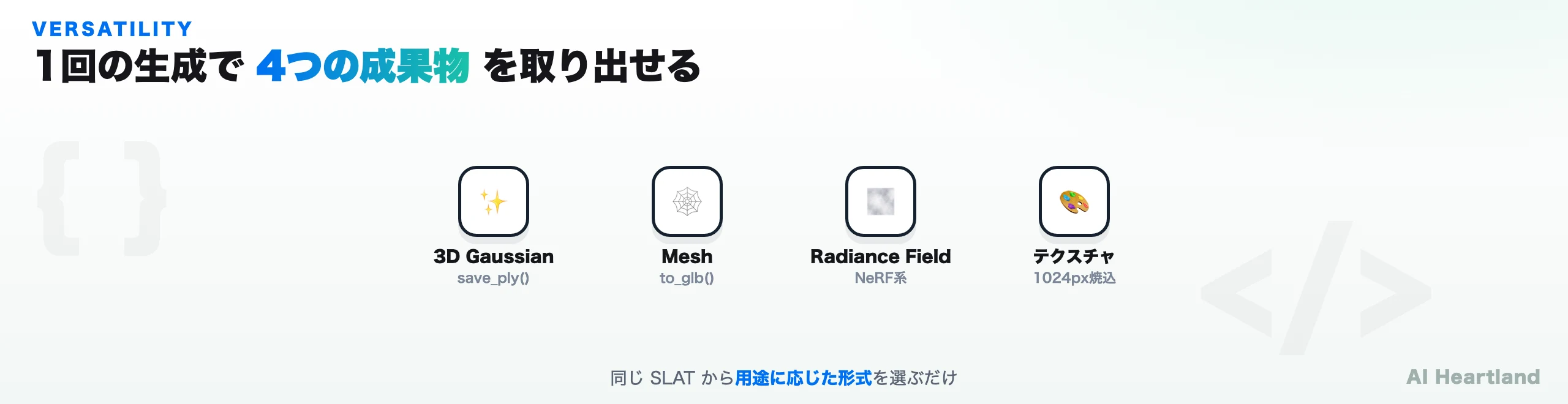 1つの SLAT から 3D Gaussian・メッシュ・Radiance Field・テクスチャを取り出す