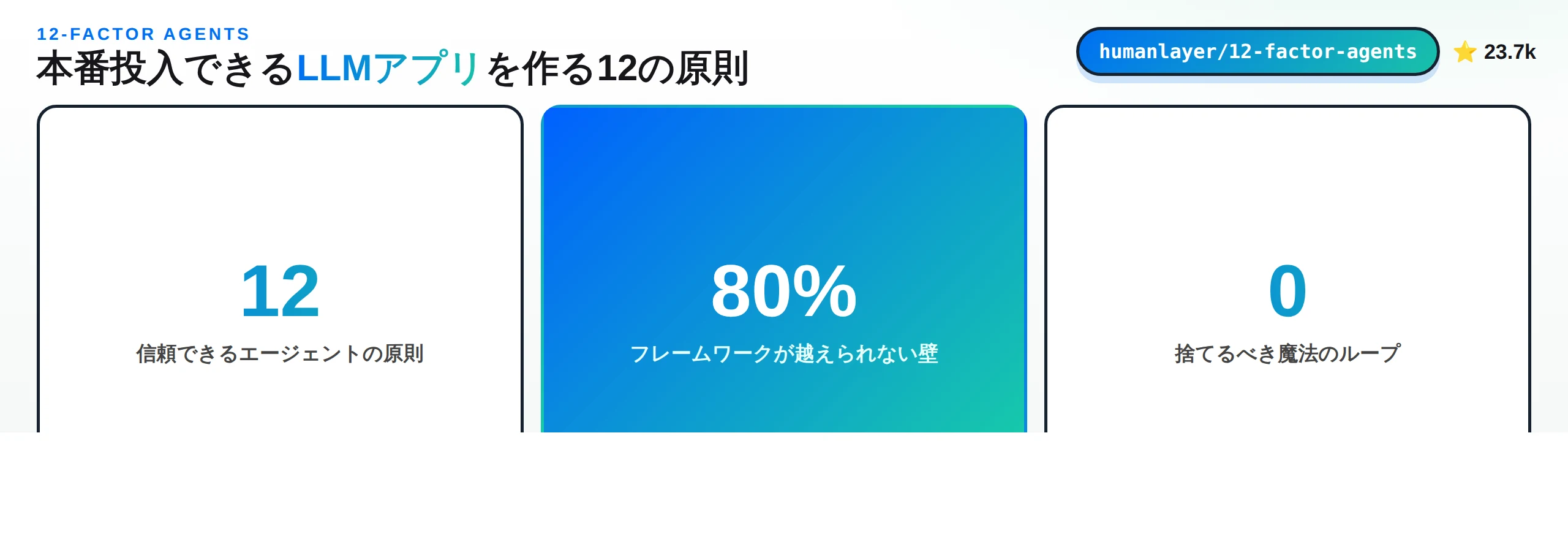 12-Factor Agentsの要約：信頼できるエージェントの12原則、フレームワークが越えられない80%の壁、捨てるべき魔法のループ
