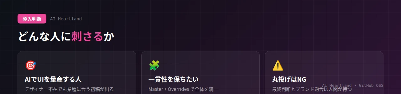 UI UX Pro Maxの導入判断：AIでUIを量産する人・デザイナー不在のチーム・素人が刺さる条件、ブランド作り込みや最終判断は人間が必要という注意点