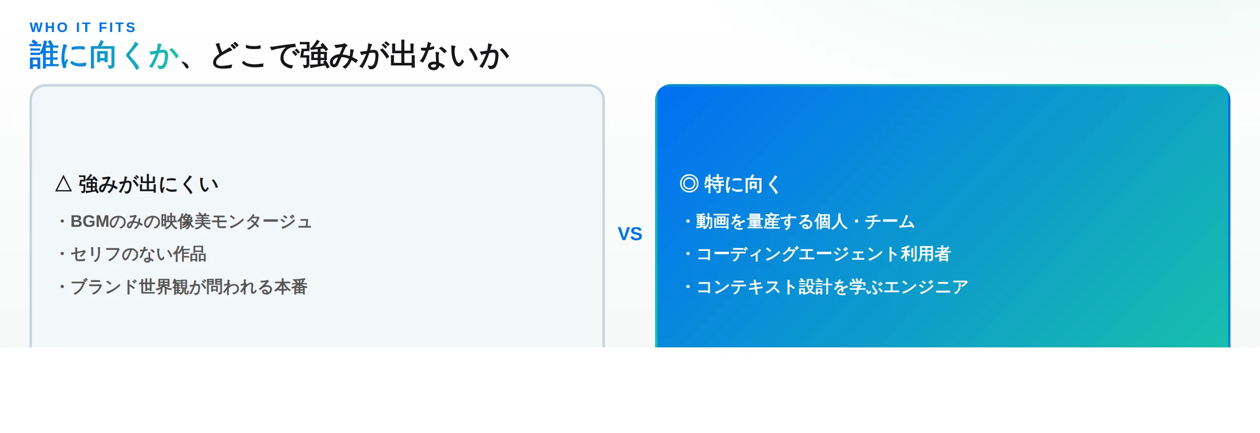 video-useが特に向く人（動画を量産する個人・チーム、コーディングエージェント利用者、コンテキスト設計を学ぶエンジニア）と、強みが出にくいケース（BGMのみの映像美モンタージュ、セリフのない作品、ブランド世界観が問われる本番）の対比