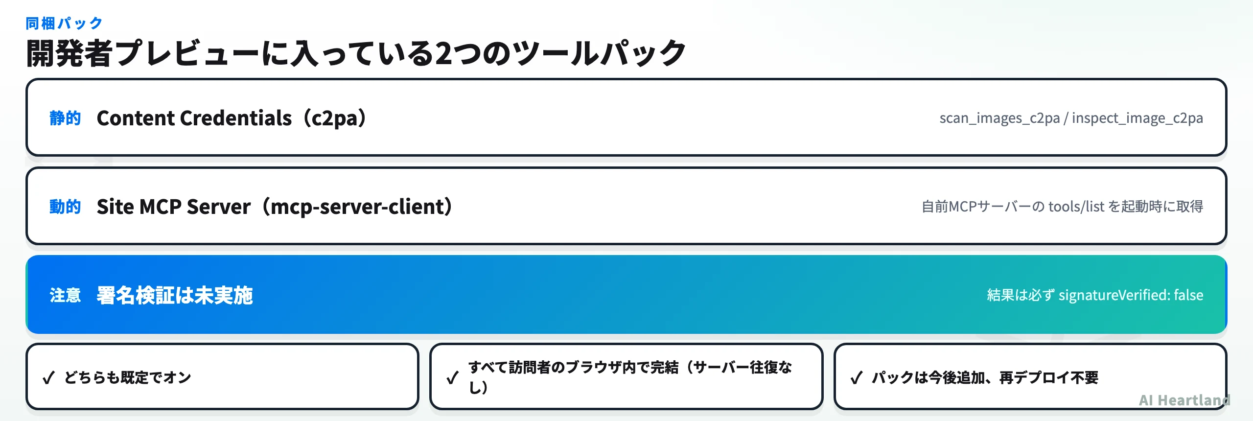 開発者プレビュー同梱の2パック。静的なContent Credentials（c2pa）はscan_images_c2paとinspect_image_c2pa、動的なSite MCP Server（mcp-server-client）は自前MCPサーバーのtools/listを起動時に取得。署名検証は未実施でsignatureVerified: false
