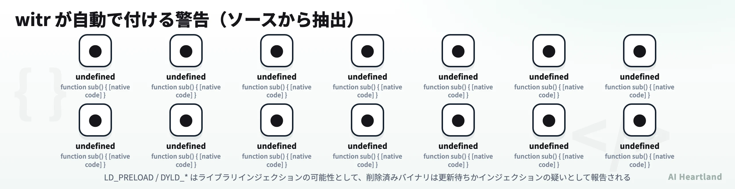witr がソース上で実装している13種の警告一覧。LD_PRELOAD、DYLD_、削除済みバイナリ、危険なcapability などを含む