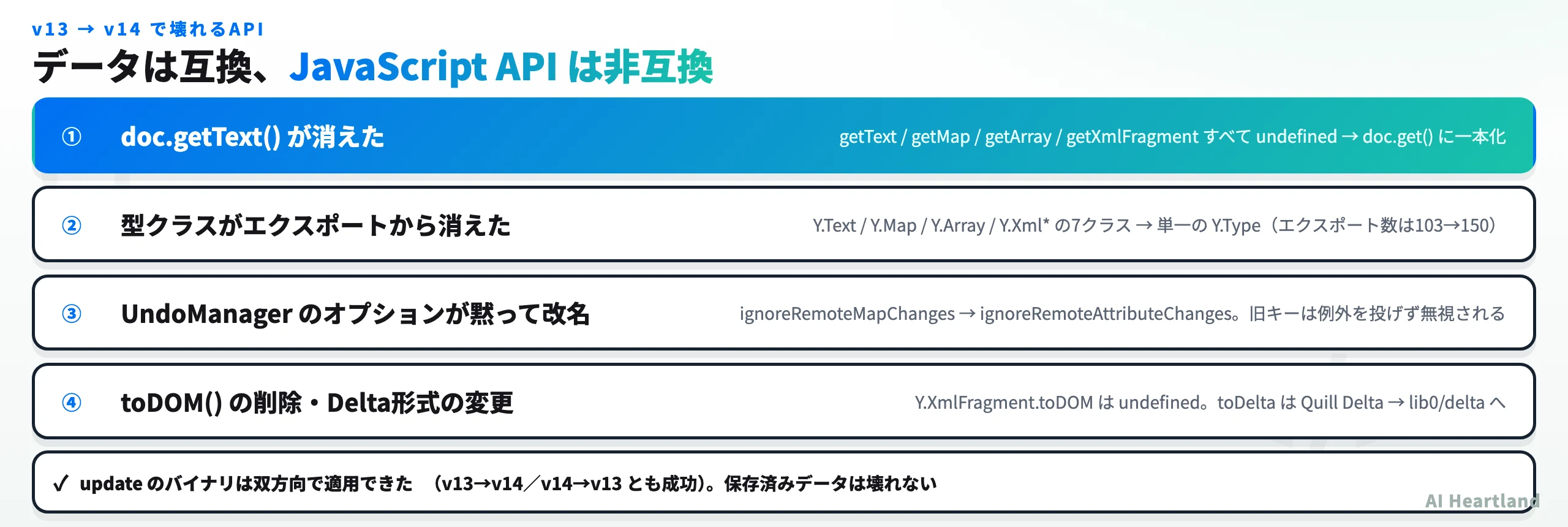 v13からv14で壊れる4つのAPI：getTextの消失、型クラスの統合、UndoManagerオプションの改名、toDOMの削除