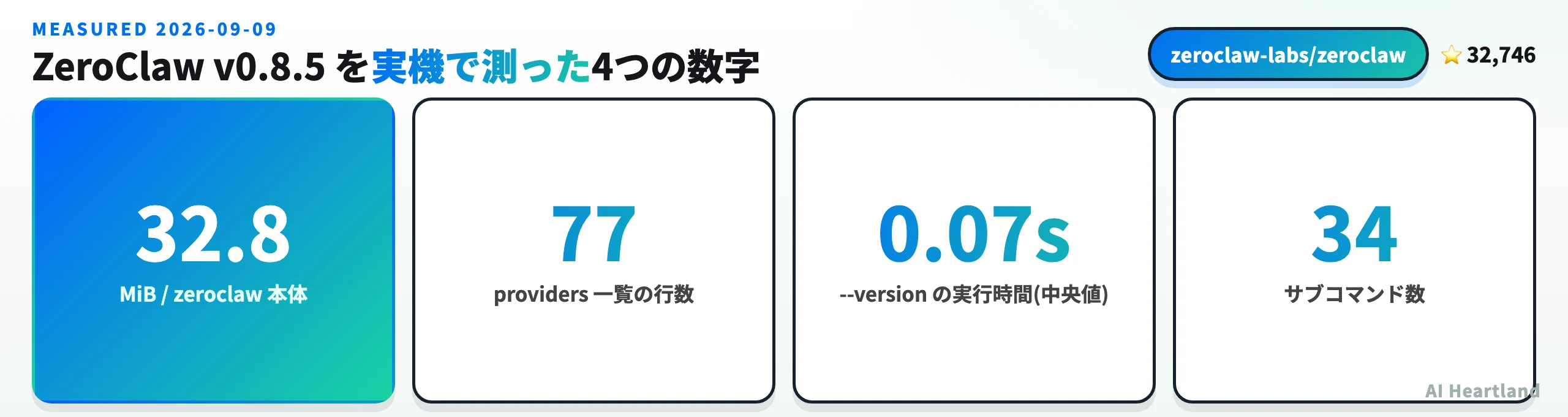 ZeroClaw v0.8.5の実測値：本体32.8 MiB、プロバイダ77件、起動0.07秒、サブコマンド34個