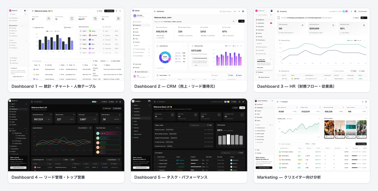 Square UIのダッシュボード系6テンプレート（Dashboard 1〜5・Marketing Dashboard）の一覧